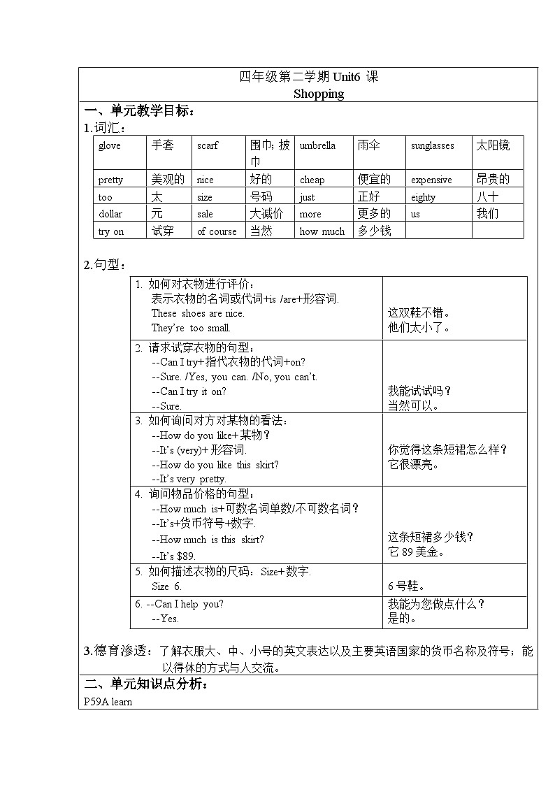 PEP人教版英语四年级第二学期Unit6知识点01