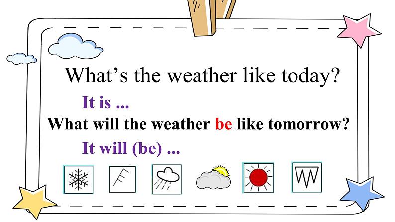 【核心素养目标】外研版小学英语（三起）六下Module2-Unit2 It will snow in Harbin. 课件+教案+同步分层练习（含教学反思和答案）02