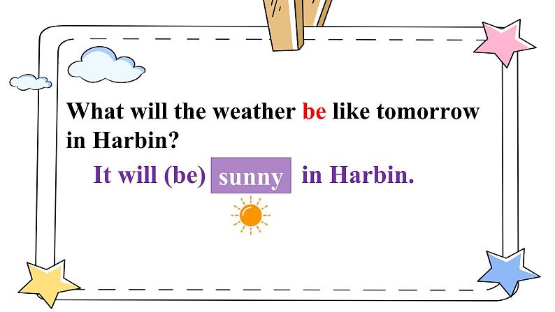 【核心素养目标】外研版小学英语（三起）六下Module2-Unit2 It will snow in Harbin. 课件+教案+同步分层练习（含教学反思和答案）04