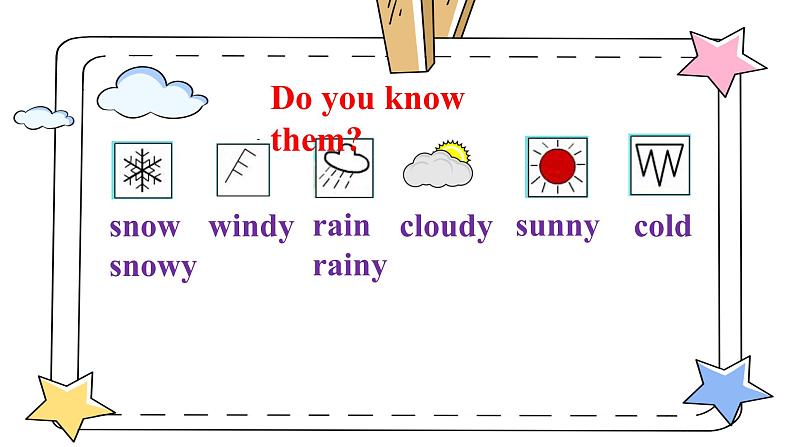 【核心素养目标】外研版小学英语（三起）六下Module2-Unit2 It will snow in Harbin. 课件+教案+同步分层练习（含教学反思和答案）08