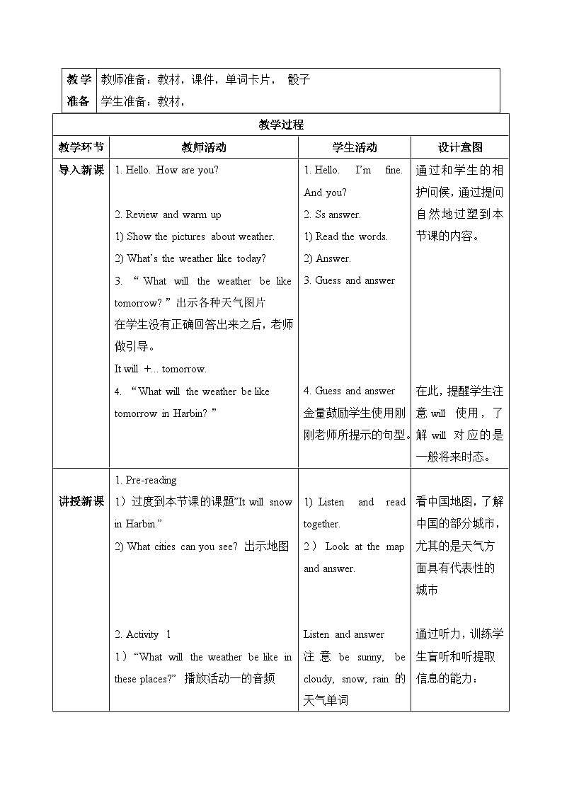 【核心素养目标】外研版小学英语（三起）六下Module2-Unit2 It will snow in Harbin. 课件+教案+同步分层练习（含教学反思和答案）02