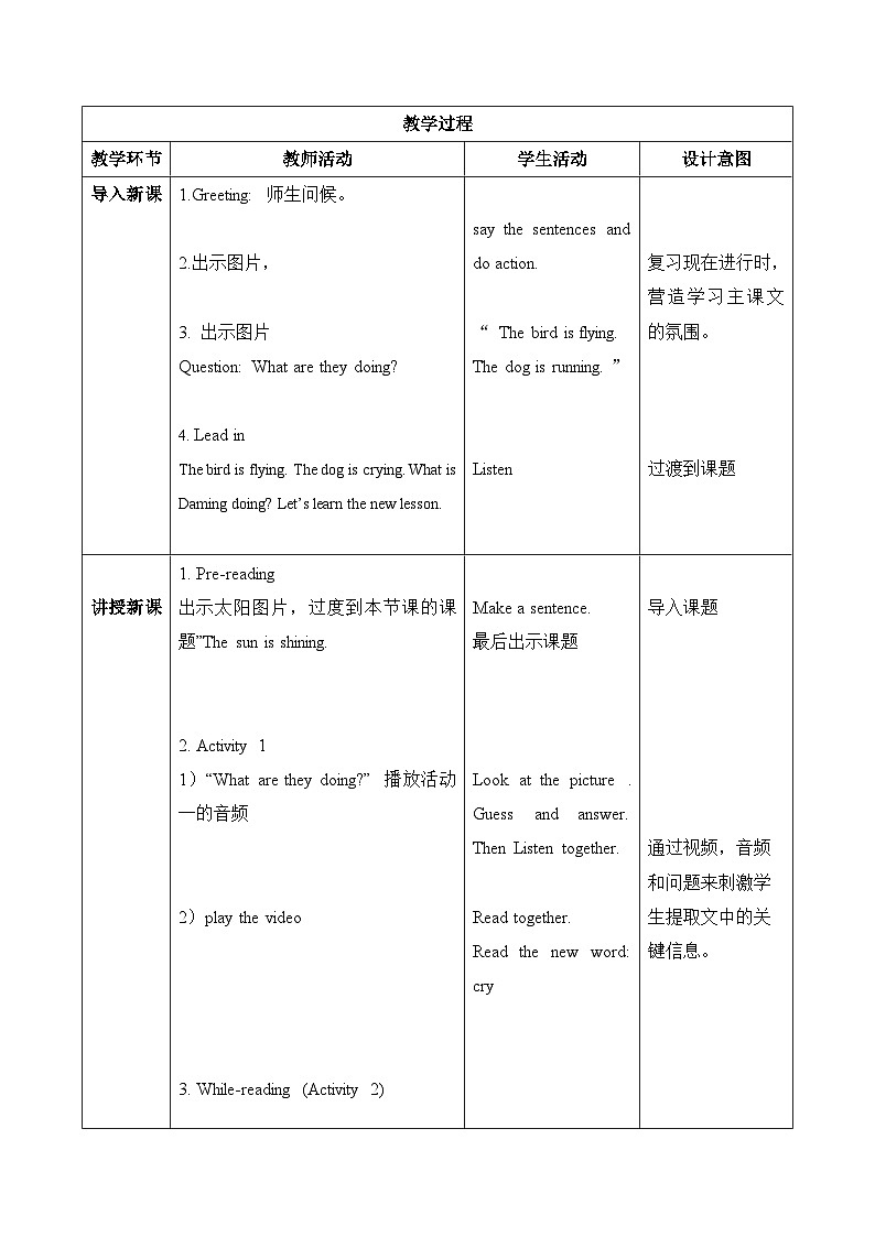 【核心素养目标】外研版小学英语（三起）六下Module3-Unit1 The sun is shining. 课件+教案+同步分层练习（含教学反思和答案）02