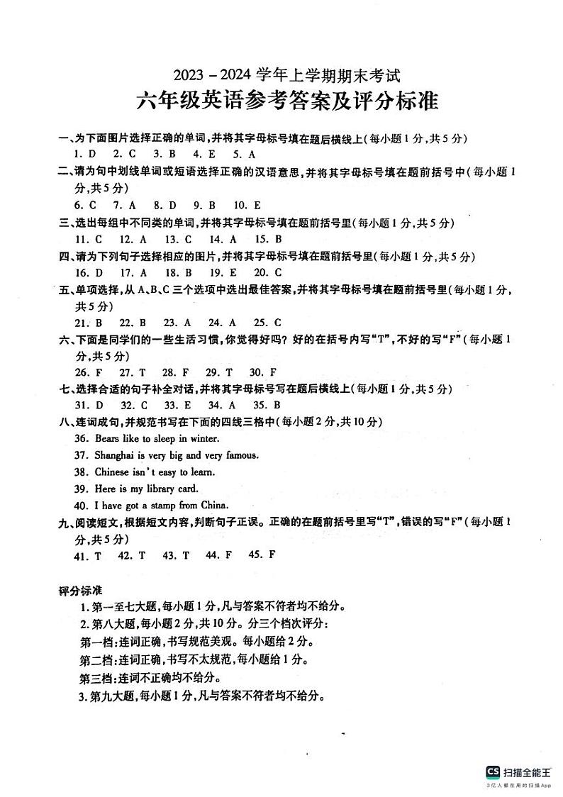 河南省漯河市舞阳县2023-2024学年六年级上学期期末考试英语试题第1页