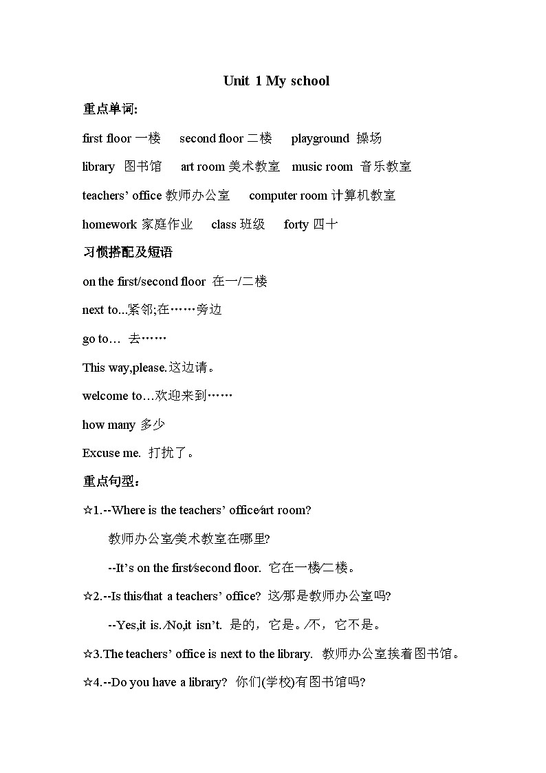 Unit 1 My school 单元复习 课件（含音视频素材）+知识点+测试卷（含听力 有解析）01