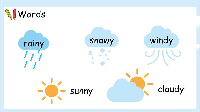 Unit 3 Weather 单元复习 课件（含音视频素材）+知识点+测试卷（含听力 有解析）07