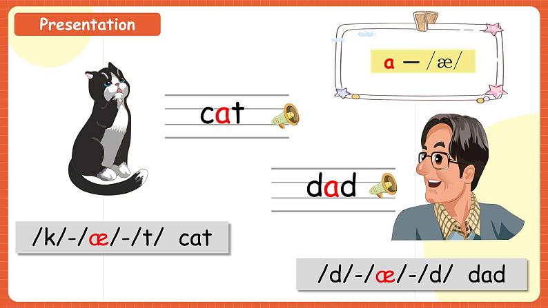 【新课标核心素养】人教版英语三下 Unit 1 Welcome back to school PA Let's spell 课件+教案 +素材08