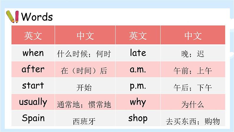 Unit 1 My day 单元复习 课件（含音视频素材）+知识点+测试卷（含听力 有解析）05