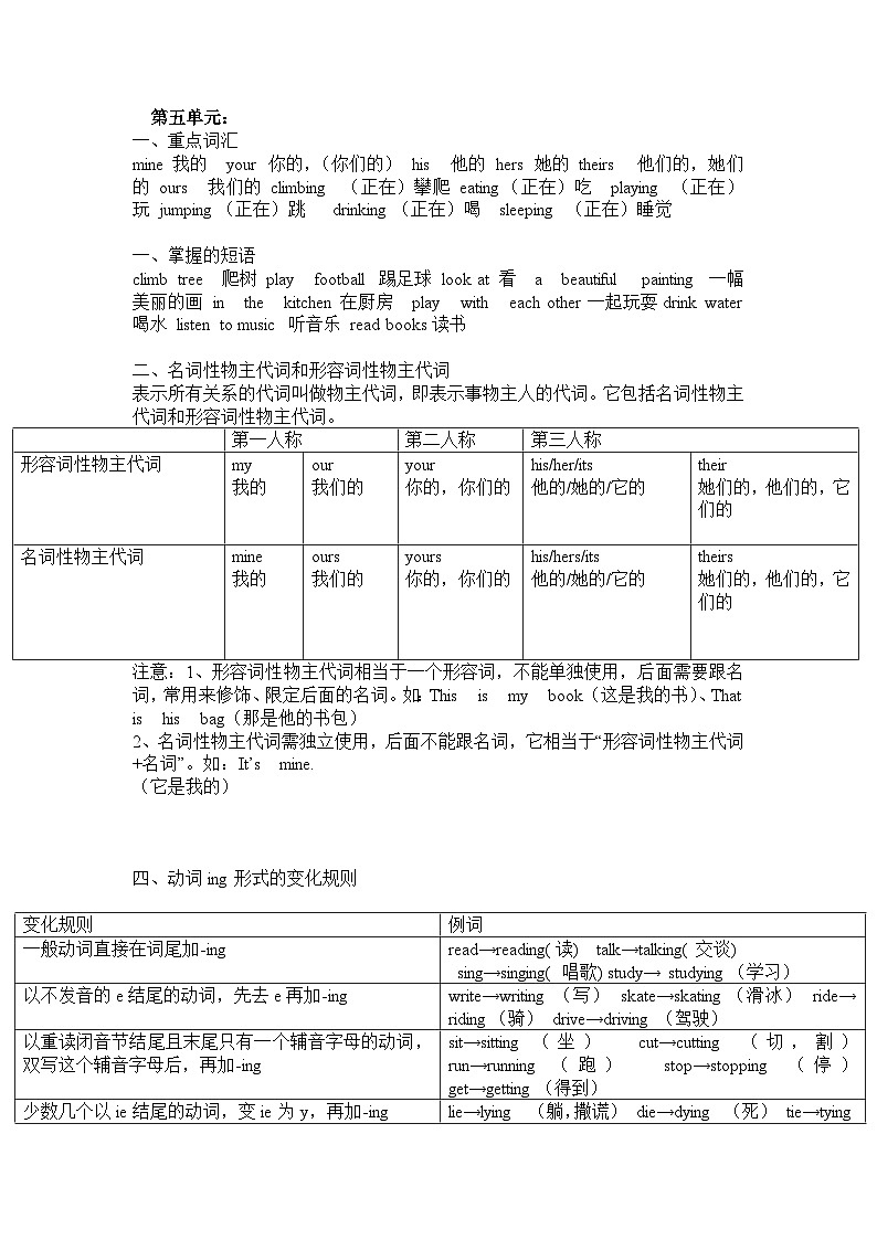 U5 单元知识梳理第1页