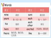 Unit 5 Whose dog is it？ 單元復(fù)習(xí) 課件（含音視頻素材）+知識(shí)點(diǎn)+測(cè)試卷（含聽力 有解析）