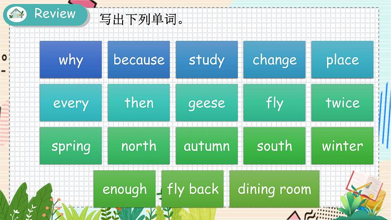 英语沪教牛津版五下Module1 unit2第3课时 PPT课件03
