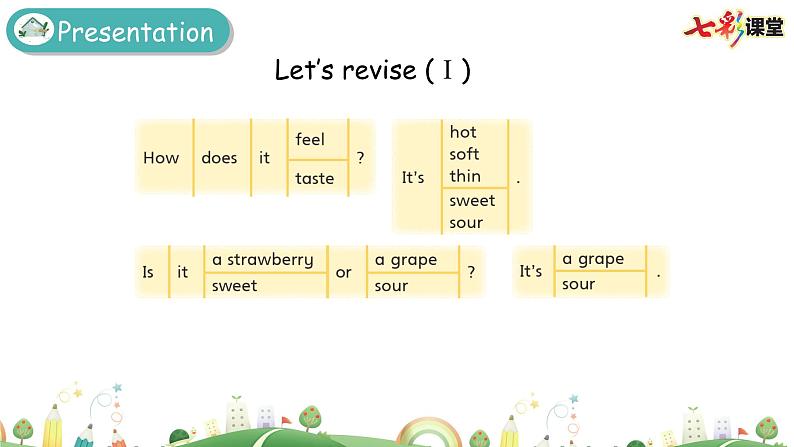 英语沪教牛津版四下Revision 1 PPT课件03