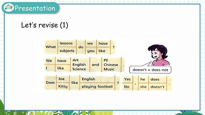 英语沪教牛津版四下Revision 2 PPT课件第5页