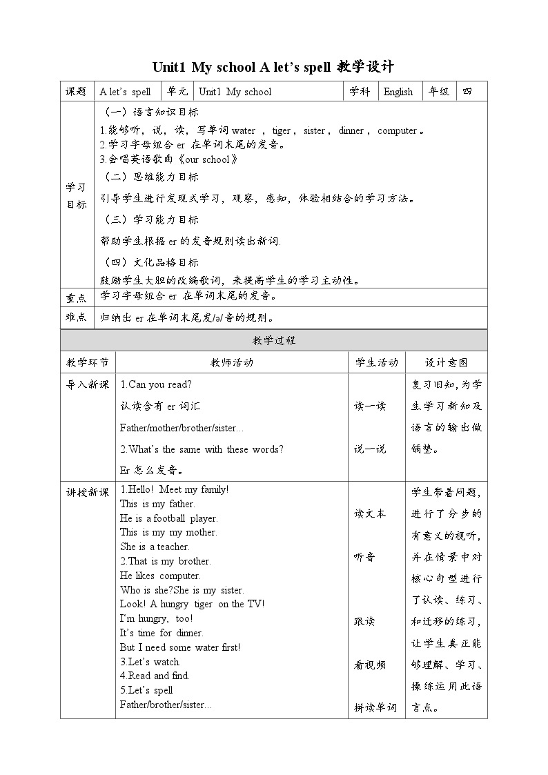 【新课标核心素养】人教版英语四下 Unit 1 My school A Let's spell 课件+教案+素材01