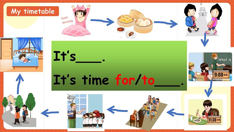 【新课标】人教版英语四下 Unit 2 What time is it B Read and write 课件 第4页