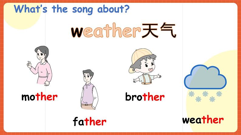 【新课标核心素养】人教版英语四下 Unit 3 Weather A Let's learn 课件+教案+素材03