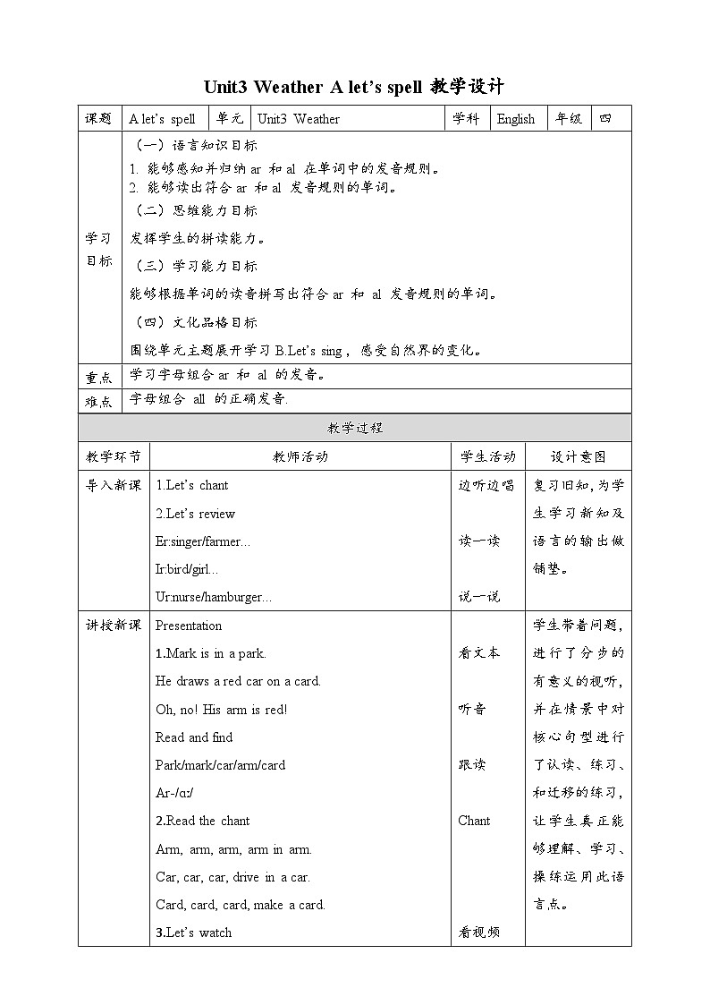 【核心素养】人教版英语四下 Unit 3 Weather A Let's spell 教案第1页