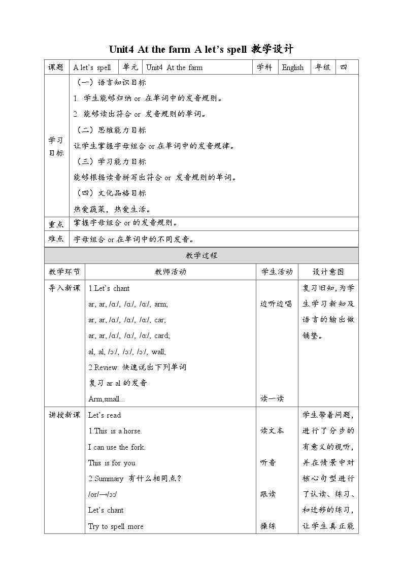 【新课标核心素养】人教版英语四下 Unit 4 At the farm A Let's spell 课件+教案+素材01