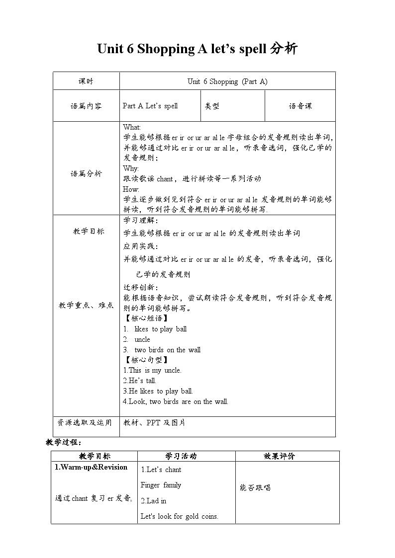 【新课标核心素养】人教版英语四下 Unit 6 Shopping A Let's spell 课件+教案+素材01