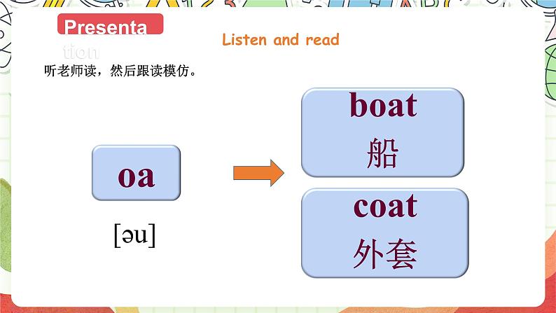 【趣味课堂】外研版三起英语五下 Module 5 Unit 2 《It's too big for you》第4课时课件06