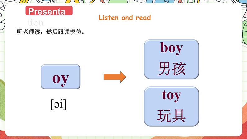 【趣味课堂】外研版三起英语五下 Module 5 Unit 2 《It's too big for you》第4课时课件07