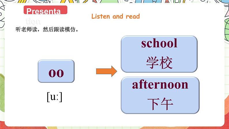 【趣味课堂】外研版三起英语五下 Module 5 Unit 2 《It's too big for you》第4课时课件08