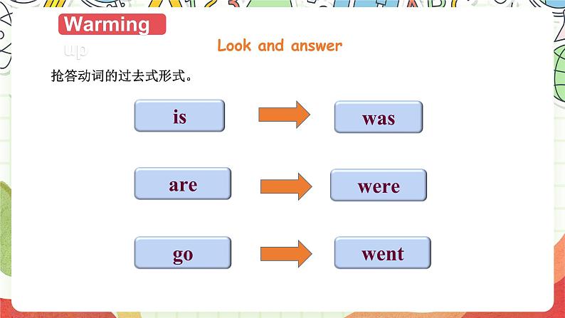 【趣味课堂】外研版三起英语五下 Module 9 Unit 1 《We laughed a lot》  第1课时 & 第2课时 课件02