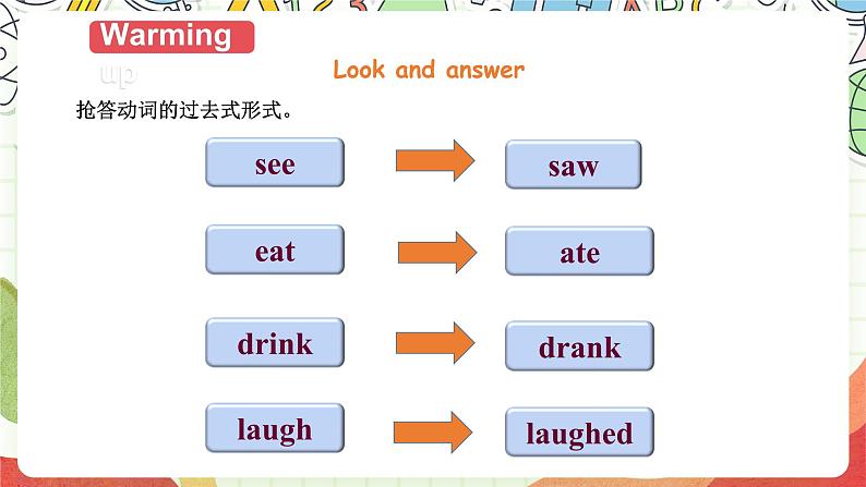 【趣味课堂】外研版三起英语五下 Module 9 Unit 1 《We laughed a lot》  第1课时 & 第2课时 课件03