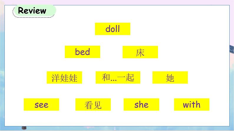 科普版英语三年级下 Lesson4 第二课时 PPT课件02