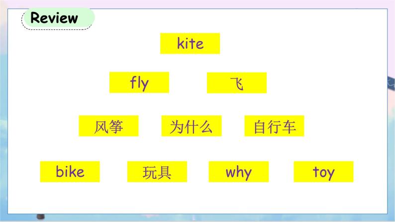 科普版英语三年级下Lesson 9 第二课时 PPT课件02