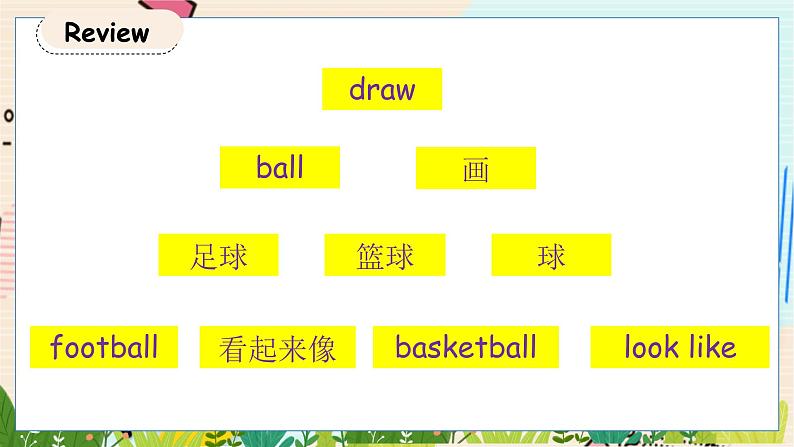 科普版英语四年级下Lesson 11 第二课时第2页