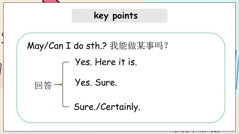 科普版英语五年级下 Lesson 1 第二课时 PPT课件07