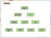 科普版英语五年级下 Lesson 2 第二课时 PPT课件