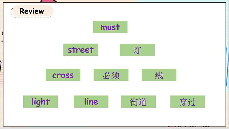 科普版英语五年级下Lesson 2 第二课时(1)第2页