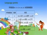 人教版（PEP）英語(yǔ)四年級(jí)下冊(cè) Unit 6 Shopping-partA-Let's spell課件