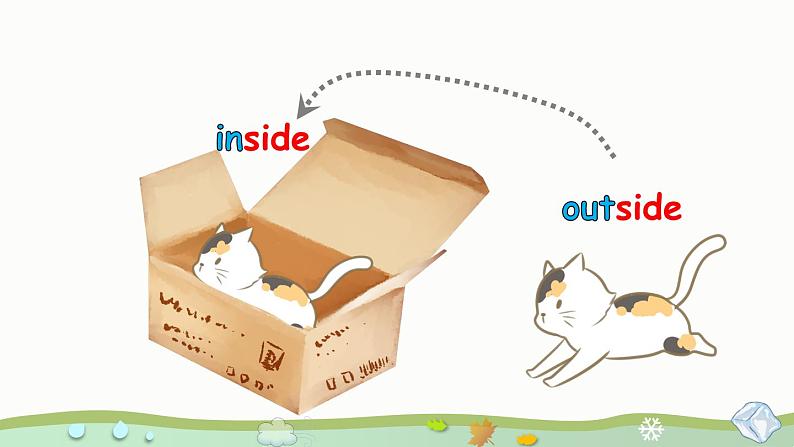 U3 第1课时 课件第8页