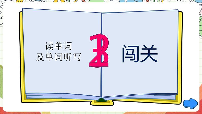 【公开课】Unit 1 My day B Read and write 课件+教案+练习+素材03