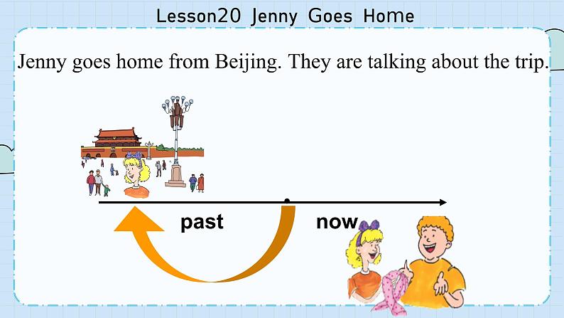 Lesson20  Jenny  Goes  Home第4页