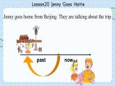 冀教版英语5年级下册 Unit 4 Lesson20   Jenny Goes Home PPT课件