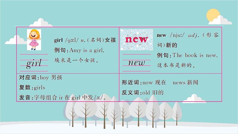 人教版（PEP）英语三年级下册 Unit 1 Welcome back to school-第一课时 Part A（Let’s talk） 课件05