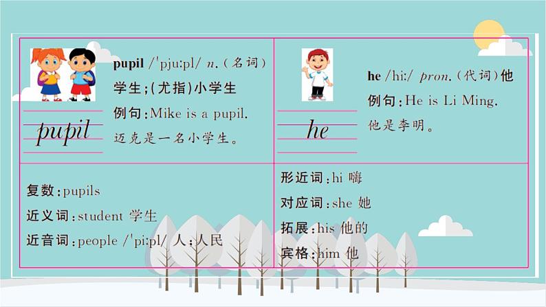 人教版（PEP）英语三年级下册 Unit 1 Welcome back to school-第五课时 Part B（Let's learn） 课件06