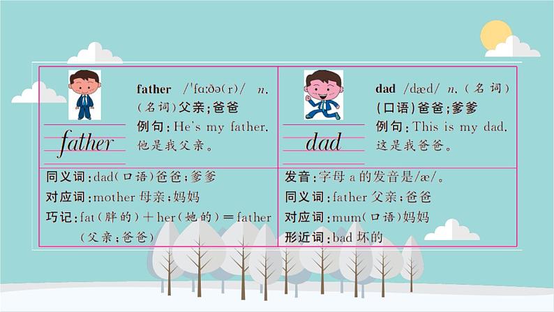 人教版（PEP）英语三年级下册 Unit 2 My family-第二课时 Part A（Let’s learn--Let’s chant） 课件第5页