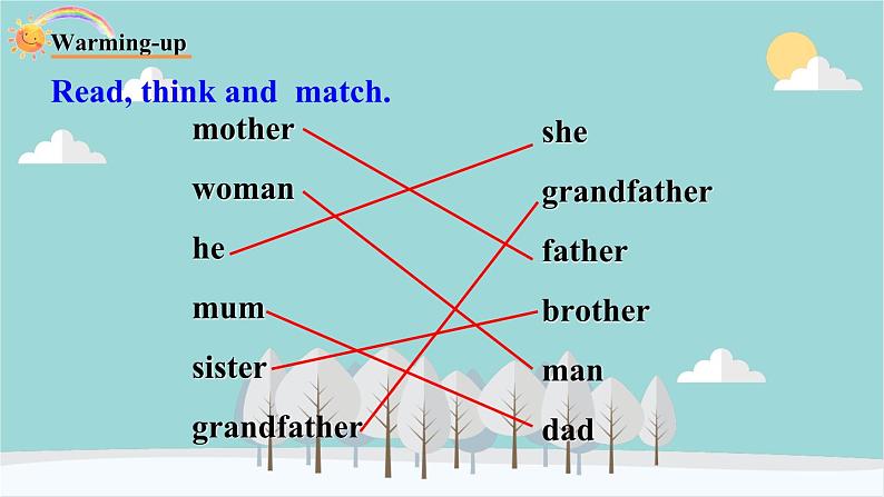 人教版（PEP）英语三年级下册 Unit 2 My family-第六课时 Part B（ Start to read ） --  Part C   （Story time） 课件03