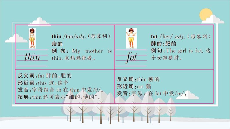 人教版（PEP）英语三年级下册 Unit 3 At the zoo-第二课时 Part A（Let’s learn--Let’s chant） 课件04