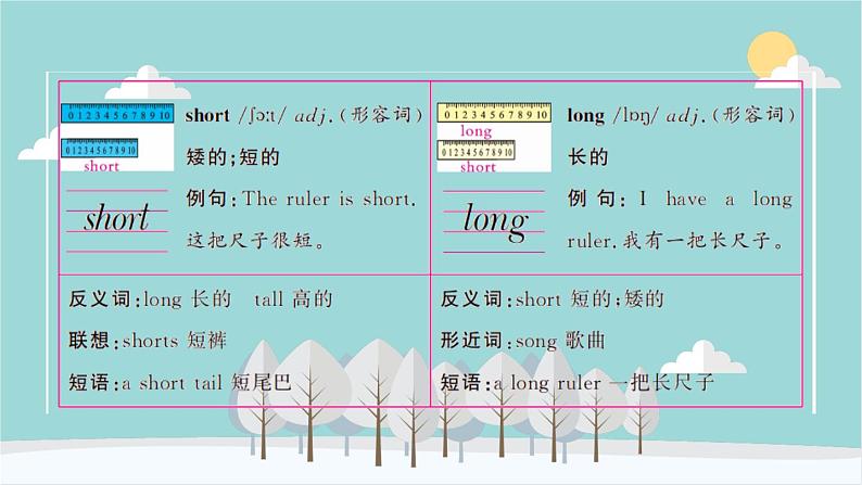 人教版（PEP）英语三年级下册 Unit 3 At the zoo-第五课时 Part B（Let's learn） 课件04