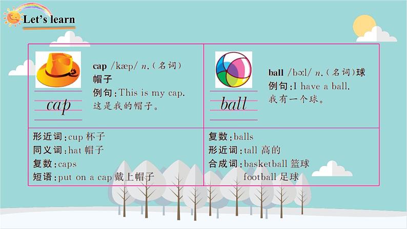 人教版（PEP）英语三年级下册 Unit 4 Where is my car-第五课时 Part B（Let's learn） 课件第4页