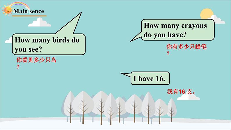 人教版（PEP）英语三年级下册 Unit 6 How many-第一课时 Part A（Let’s talk） 课件第4页