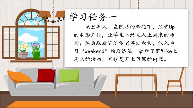 Unit2 Last weekend第2课时(教学课件）PartALet's try&Let's talk-六年级英语下册人教PEP版第2页