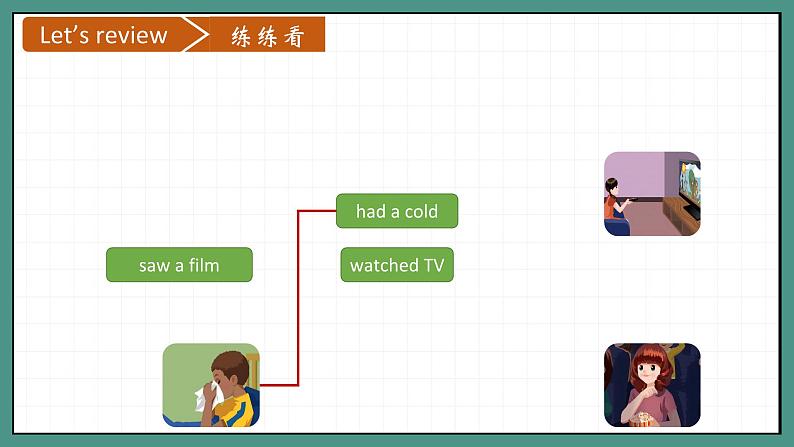 Unit+2+Last+weekend第4课时（教学课件)Part+B+Let's+try&Let's+talk-六年级英语下册同步精品系列(人教PEP版)08