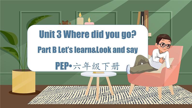 Unit 3 Where did you go第3课时（教学课件) Part B Let's learn&Look and say-六年级英语下册同步精品系列（人教PEP版）01