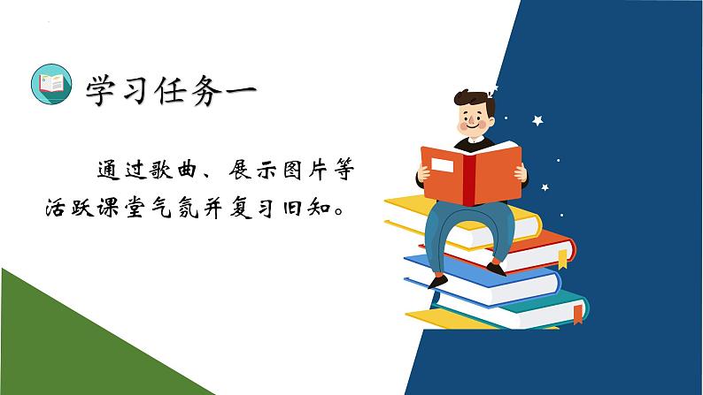 Unit 3 Where did you go第六课时（教学课件) Part B Let’s check&Part C Story time第2页